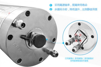 復(fù)工前必須對(duì)精雕機(jī)進(jìn)行檢測