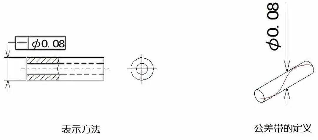 數(shù)控機床