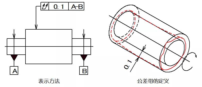 數(shù)控加工機床